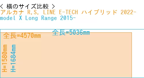 #アルカナ R.S. LINE E-TECH ハイブリッド 2022- + model X Long Range 2015-